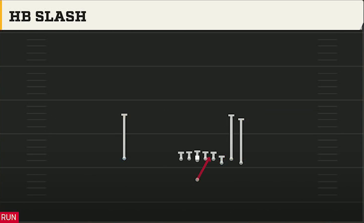 Duke Offense Singleback Bunch HB Slash play diagram