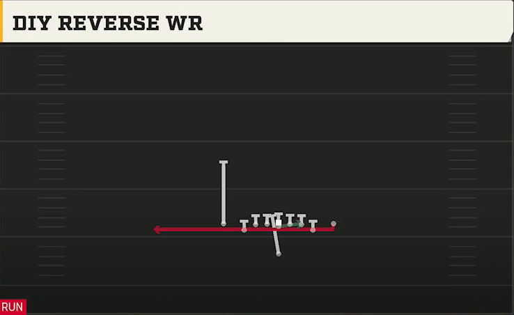 Arizona Offense Singleback Deuce Close Diy Reverse WR play diagram