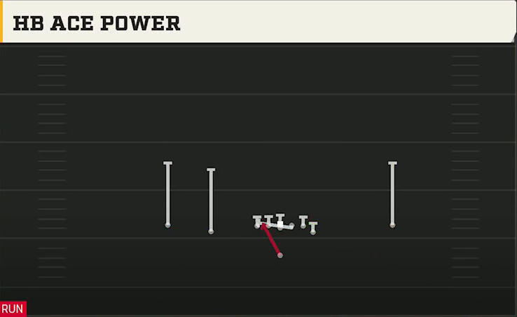 UMass Offense Singleback Doubles Y Off HB Ace Power play diagram