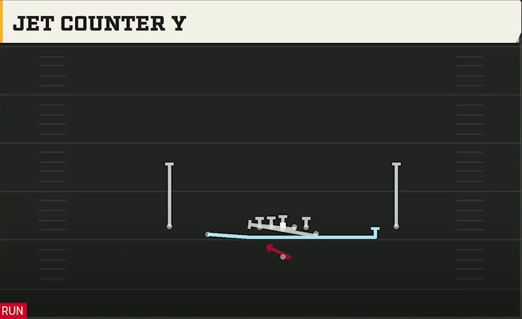 UMass Offense Singleback Doubles Y Off Jet Counter Y play diagram