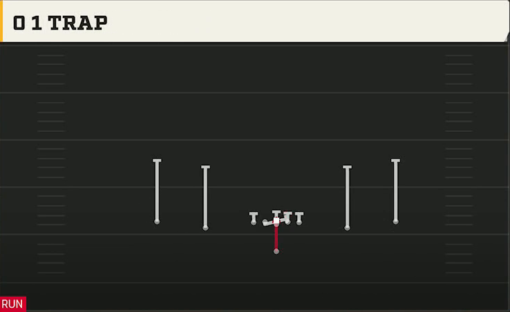 Nevada Offense Singleback Spread 0 1 Trap play diagram