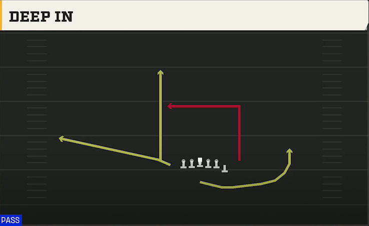 FIU Offense Singleback Tight Y Off Deep In play diagram
