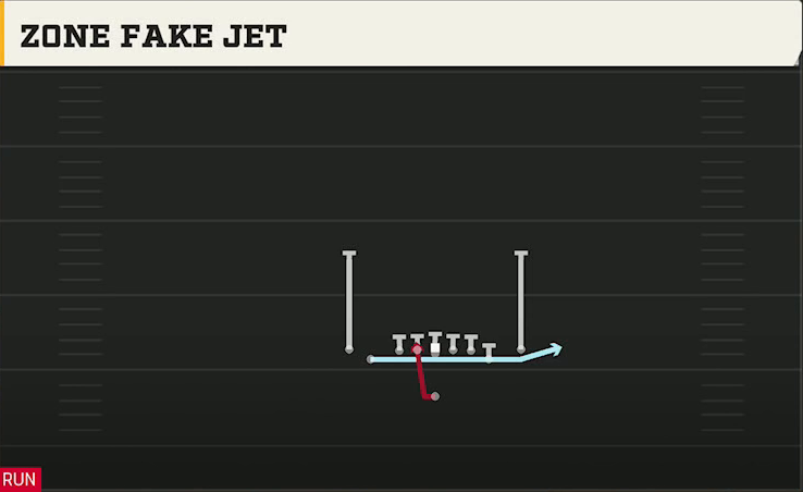 Multiple (Alternate Offense) Singleback Tight Y Off Zone Fake Jet play diagram