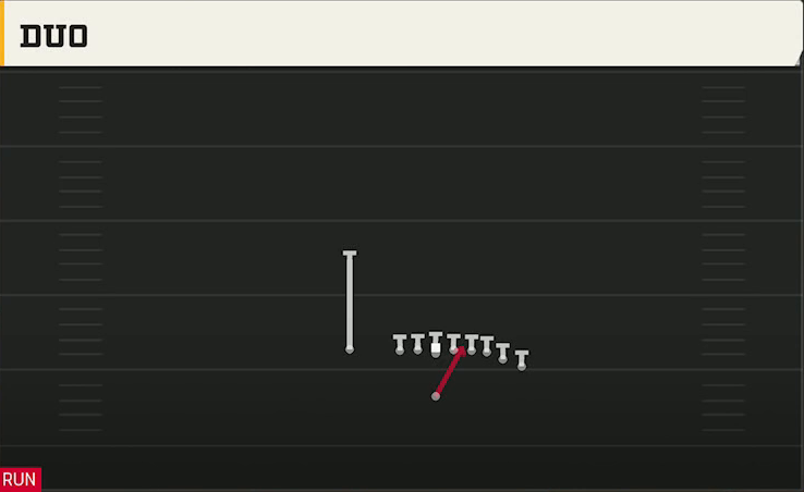 Michigan State Offense Singleback Toad X Nasty Duo play diagram