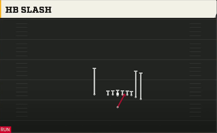 Michigan State Offense Singleback Toad X Nasty HB Slash play diagram