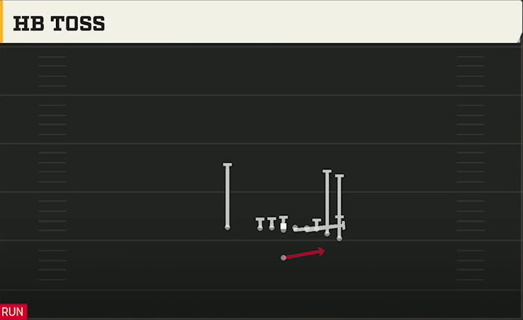 Michigan State Offense Singleback Toad X Nasty HB Toss play diagram