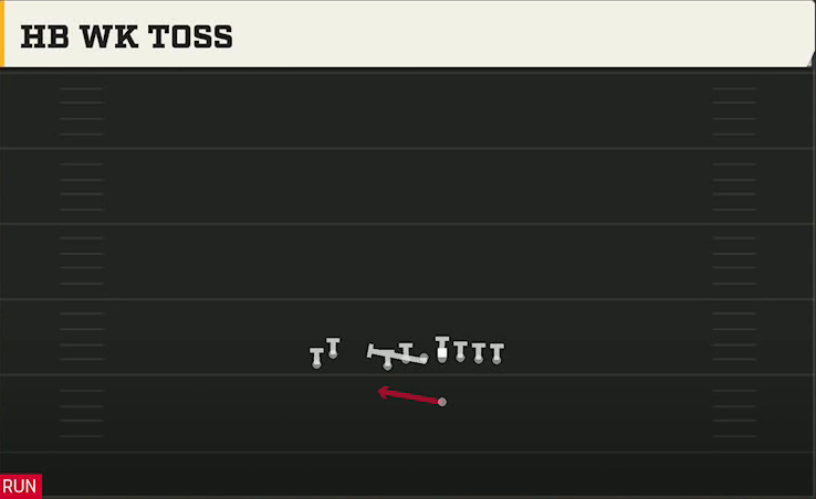 Georgia Southern Offense Singleback U Off Stack HB Wk Toss play diagram