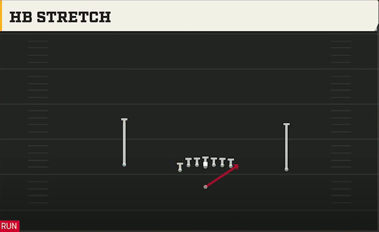 BYU Offense Singleback U Off HB Stretch play diagram