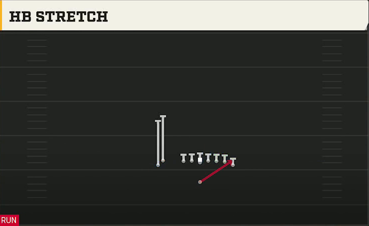 Fresno State Offense Singleback Wing Flex Close HB Stretch play diagram