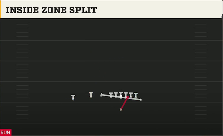 Multiple (Alternate Offense) Singleback Wing Flex Inside Zone Split play diagram