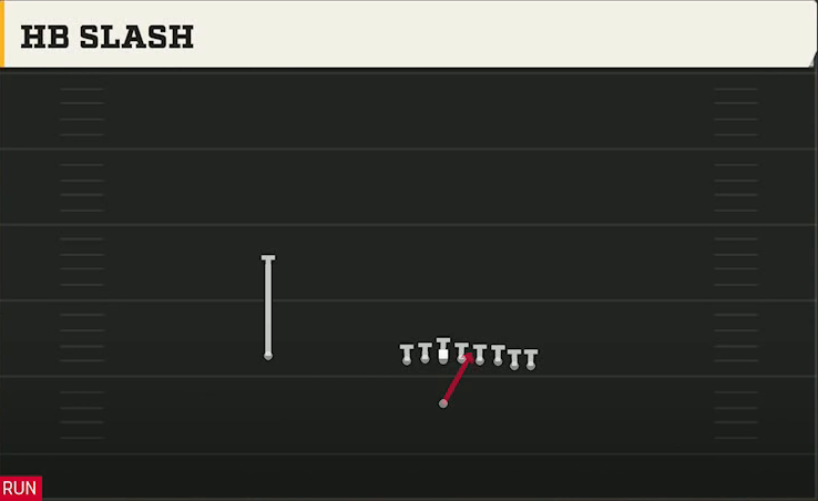 Pro Style (Alternate Offense) Singleback Wing Pair HB Slash play diagram