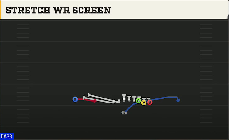 Boise State Offense Singleback Wing Pair Stretch WR Screen play diagram