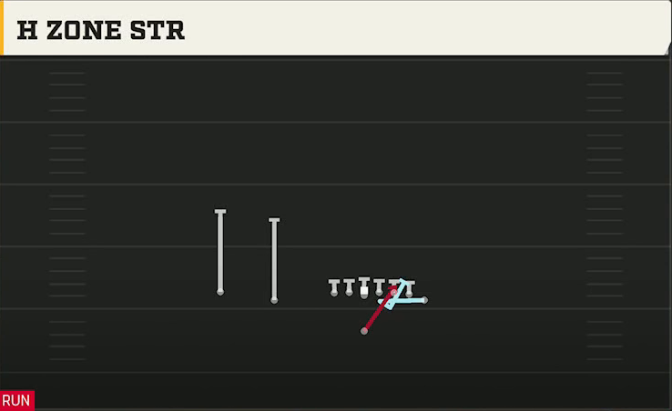 UMass Offense Singleback Wing Slot H Zone Str play diagram