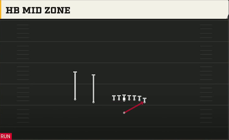 UMass Offense Singleback Wing Slot HB Mid Zone play diagram