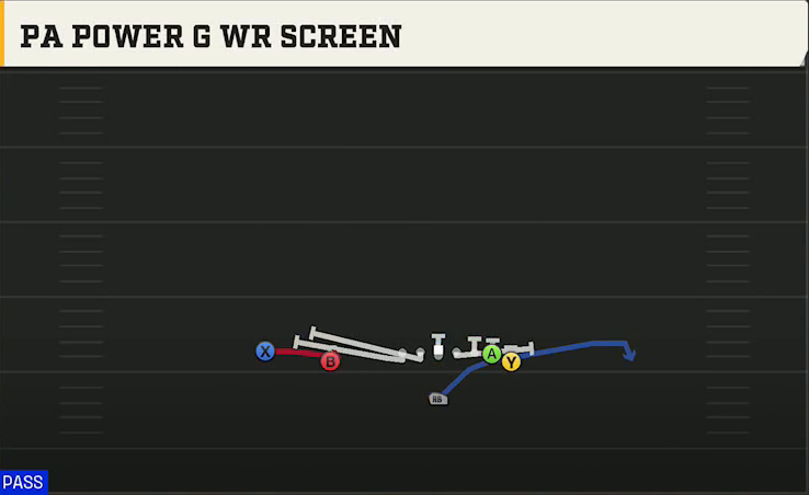 UMass Offense Singleback Wing Slot PA Power G WR Screen play diagram