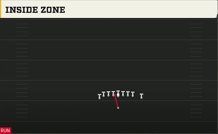 UMass Offense Singleback Wing Tight Z Inside Zone play diagram