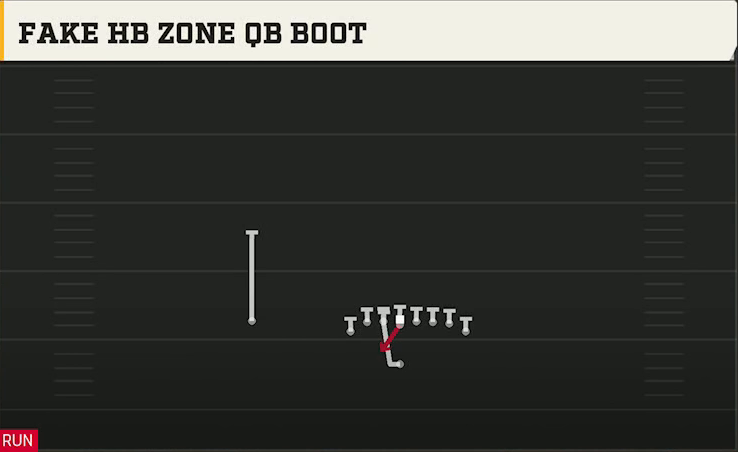 UMass Offense Singleback Wing Tight U Fake HB Zone QB Boot play diagram
