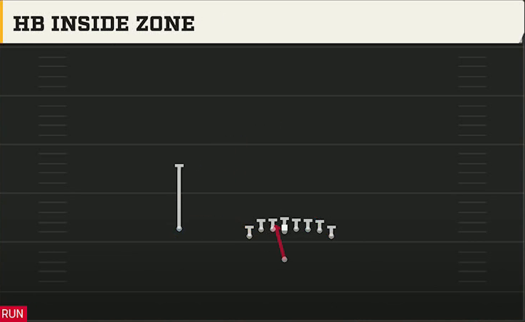UMass Offense Singleback Wing Tight U HB Inside Zone play diagram