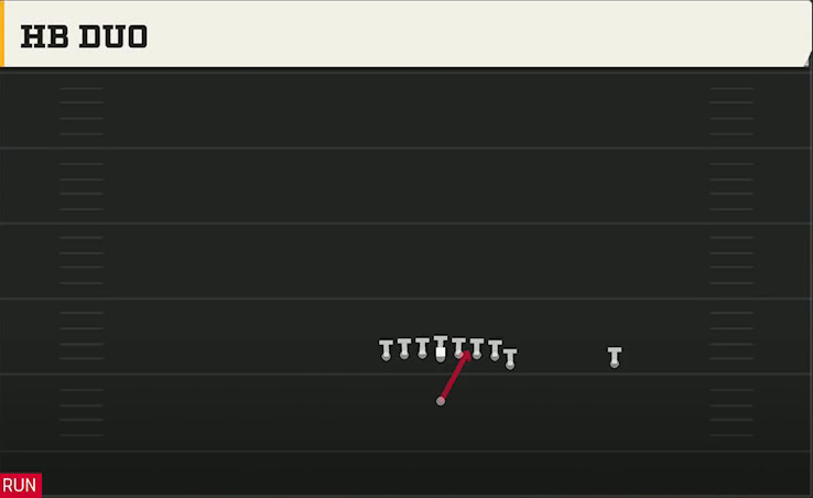 UMass Offense Singleback Wing Tight Z HB Duo play diagram