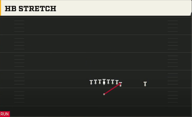Minnesota Offense Singleback Wing Tight Z HB Stretch play diagram