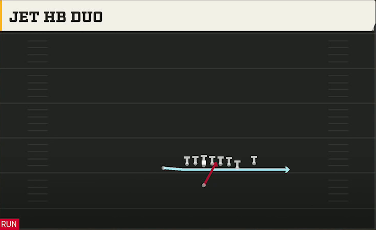 BYU Offense Singleback Wing X Off Close Jet HB Duo play diagram