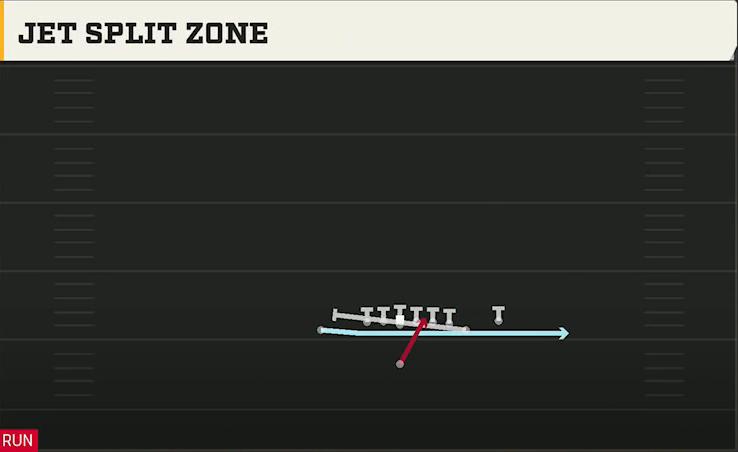 BYU Offense Singleback Wing X Off Close Jet Split Zone play diagram