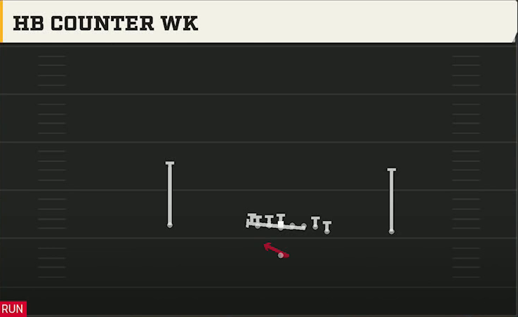 San Jose State Offense Singleback Wing HB Counter Wk play diagram