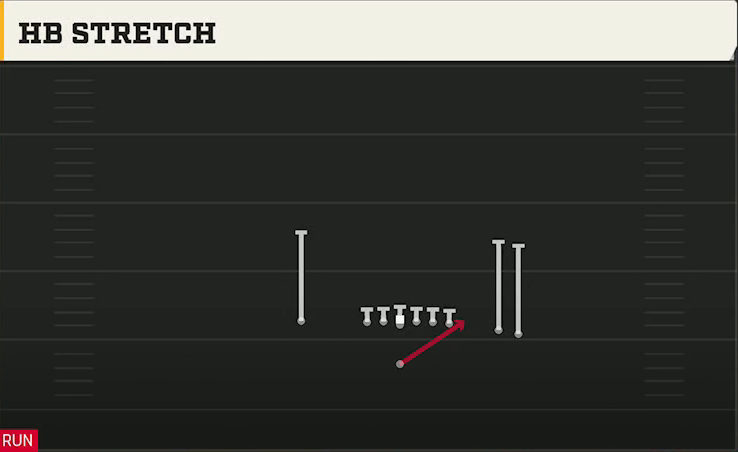 UMass Offense Singleback Y Trips Close HB Stretch play diagram