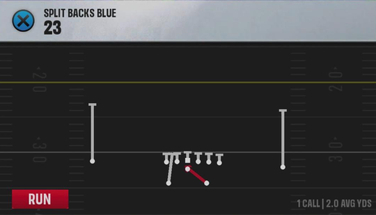 Air Raid (Alternate Offense) Split Backs Blue 23 play diagram