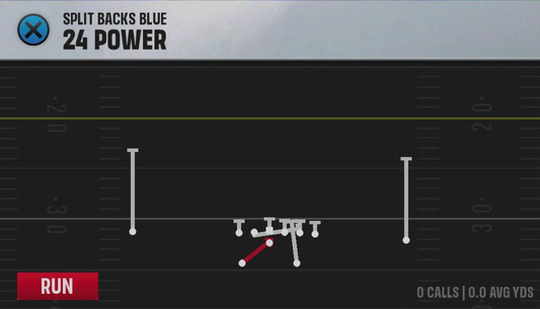 Air Raid (Alternate Offense) Split Backs Blue 24 Power play diagram