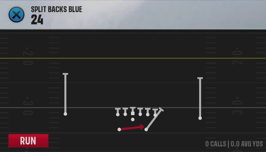 Air Raid (Alternate Offense) Split Backs Blue 24 play diagram