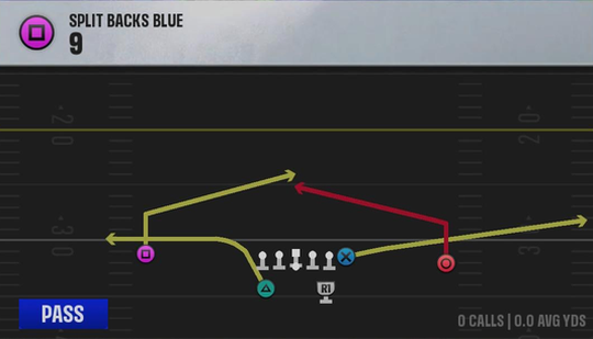 Air Raid (Alternate Offense) Split Backs Blue 9 play diagram