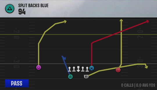 Air Raid (Alternate Offense) Split Backs Blue 94 play diagram