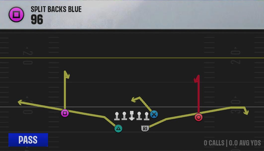 Air Raid (Alternate Offense) Split Backs Blue 96 play diagram