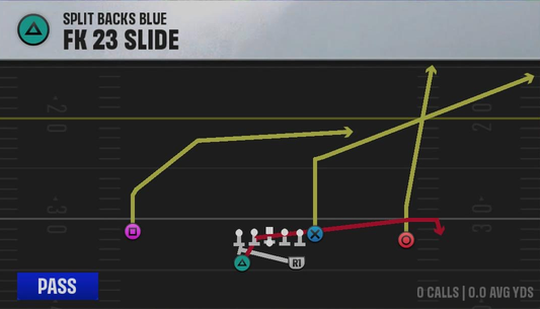 Air Raid (Alternate Offense) Split Backs Blue FK 23 Slide play diagram