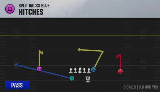 Air Raid (Alternate Offense) Split Backs Blue Hitches play diagram