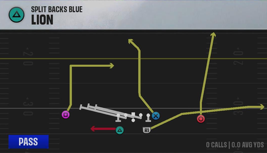 Air Raid (Alternate Offense) Split Backs Blue Lion play diagram