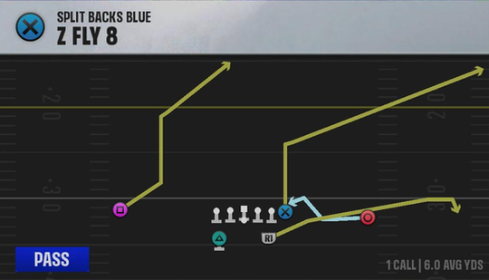 Air Raid (Alternate Offense) Split Backs Blue Z Fly 8 play diagram