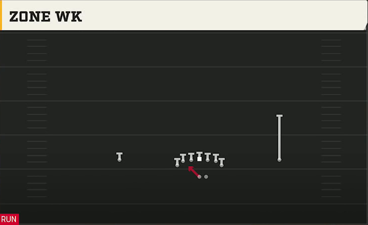 Virginia Offense Wildcat Deuce Wing Zone Wk play diagram