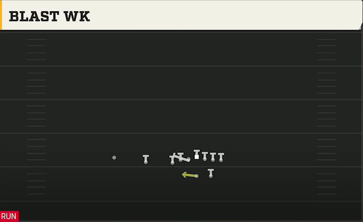 UAB Offense Wildcat U Off Trips Blast Wk play diagram