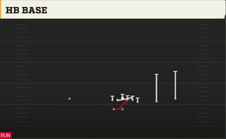 Michigan Offense Wildcat Wing Trips Wk HB Base play diagram